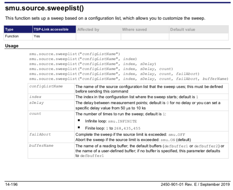 sweeplist function parameters from reference manual